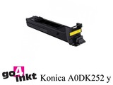 Konica Minolta A0DK252 y toner compatible